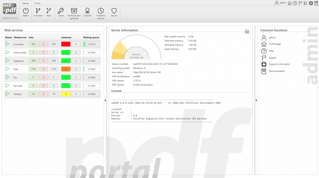 Server load overview